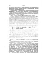 giornale/CUB0703669/1931/unico/00000262