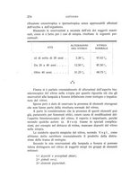 giornale/CUB0703669/1931/unico/00000312