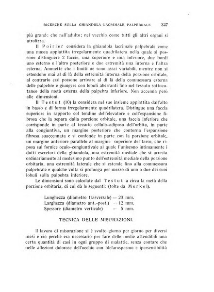 Bollettino d'oculistica periodico d'oculistica pratica