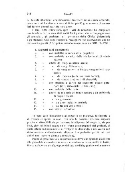 Bollettino d'oculistica periodico d'oculistica pratica