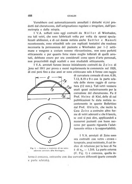 Bollettino d'oculistica periodico d'oculistica pratica