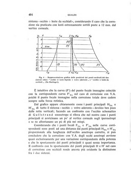 Bollettino d'oculistica periodico d'oculistica pratica