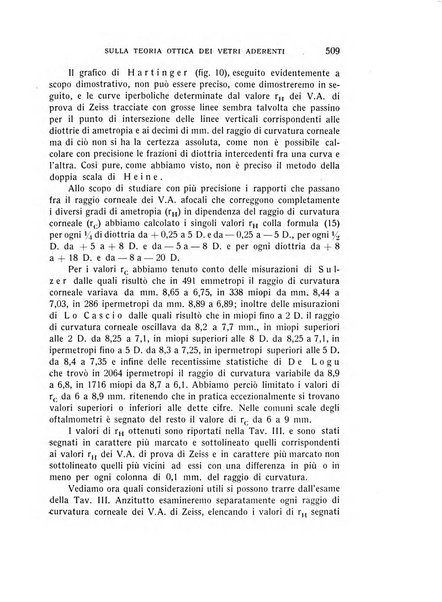 Bollettino d'oculistica periodico d'oculistica pratica