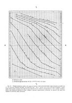 giornale/CUB0703669/1931/unico/00000573