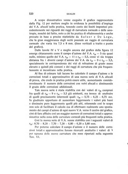 Bollettino d'oculistica periodico d'oculistica pratica