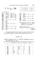 giornale/CUB0703669/1931/unico/00000579