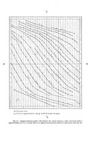 giornale/CUB0703669/1931/unico/00000583