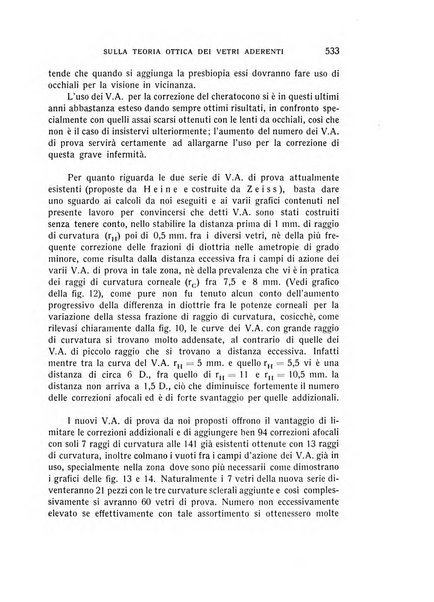 Bollettino d'oculistica periodico d'oculistica pratica