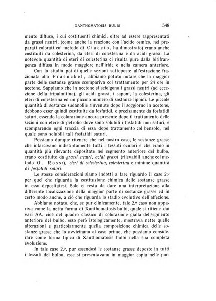 Bollettino d'oculistica periodico d'oculistica pratica