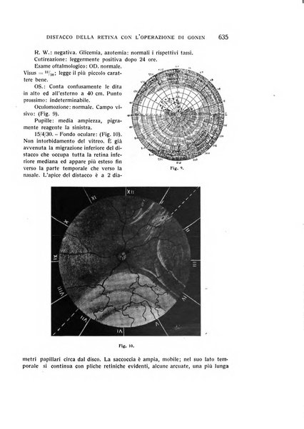 Bollettino d'oculistica periodico d'oculistica pratica