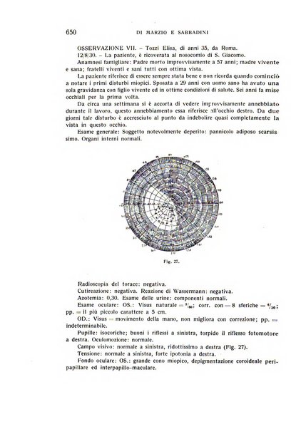 Bollettino d'oculistica periodico d'oculistica pratica