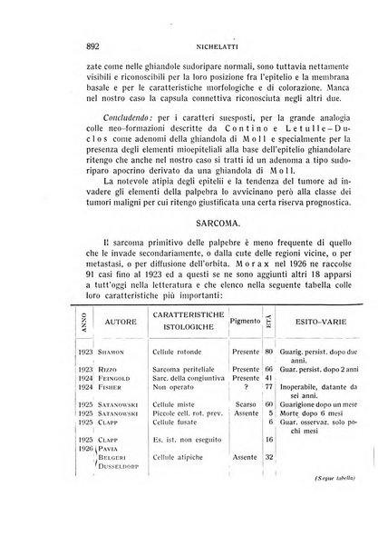 Bollettino d'oculistica periodico d'oculistica pratica