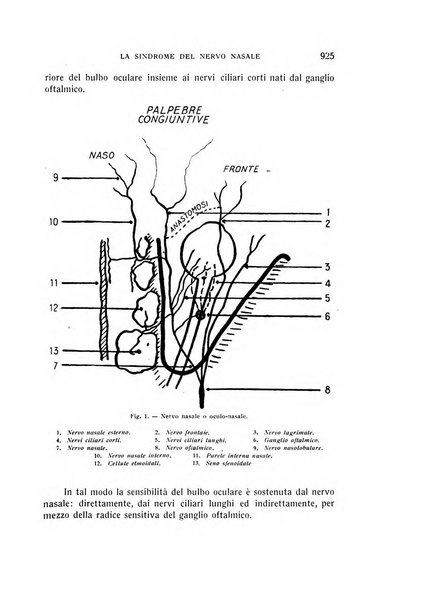 Bollettino d'oculistica periodico d'oculistica pratica