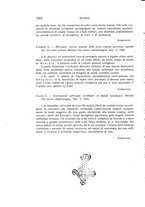 giornale/CUB0703669/1931/unico/00001104