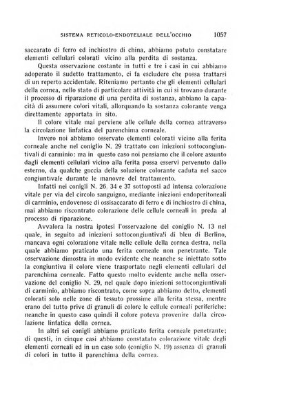 Bollettino d'oculistica periodico d'oculistica pratica