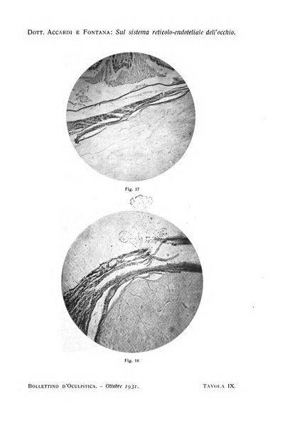 Bollettino d'oculistica periodico d'oculistica pratica