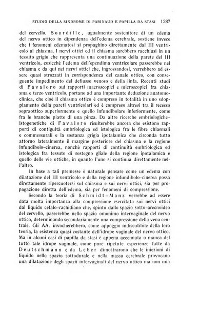 Bollettino d'oculistica periodico d'oculistica pratica