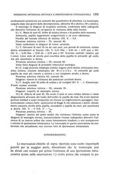 Bollettino d'oculistica periodico d'oculistica pratica