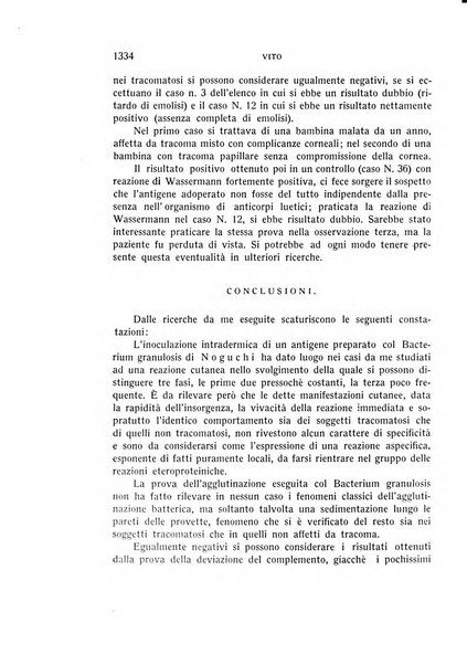 Bollettino d'oculistica periodico d'oculistica pratica