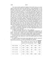 giornale/CUB0703669/1931/unico/00001490