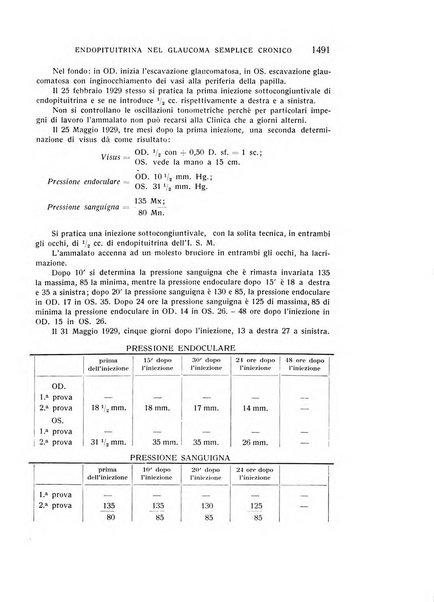 Bollettino d'oculistica periodico d'oculistica pratica