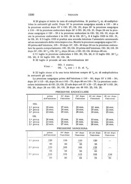 Bollettino d'oculistica periodico d'oculistica pratica