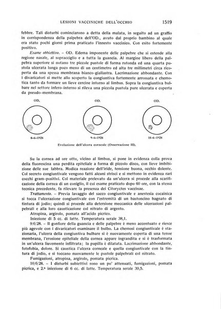 Bollettino d'oculistica periodico d'oculistica pratica