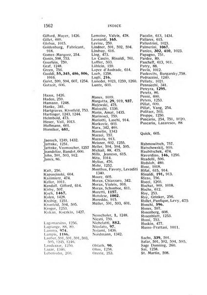 Bollettino d'oculistica periodico d'oculistica pratica