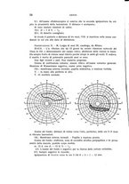 giornale/CUB0703669/1933/unico/00000068