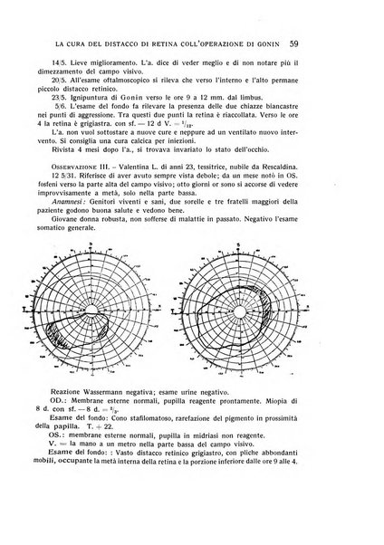 Bollettino d'oculistica periodico d'oculistica pratica