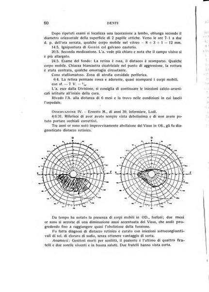 Bollettino d'oculistica periodico d'oculistica pratica