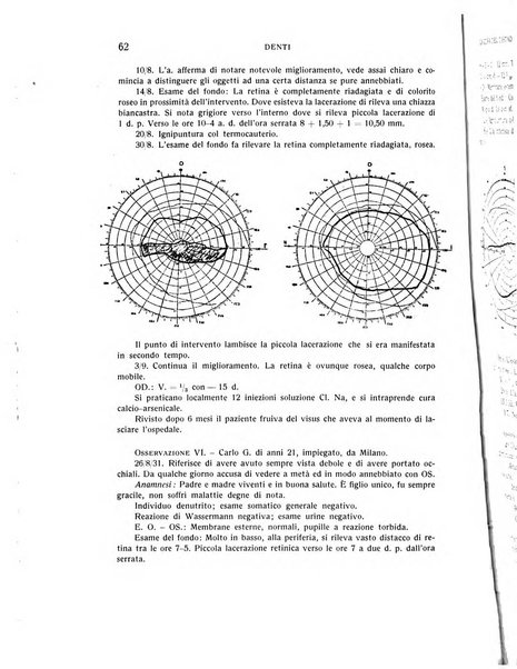 Bollettino d'oculistica periodico d'oculistica pratica