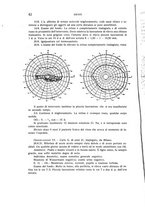 giornale/CUB0703669/1933/unico/00000072