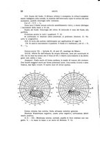 giornale/CUB0703669/1933/unico/00000078