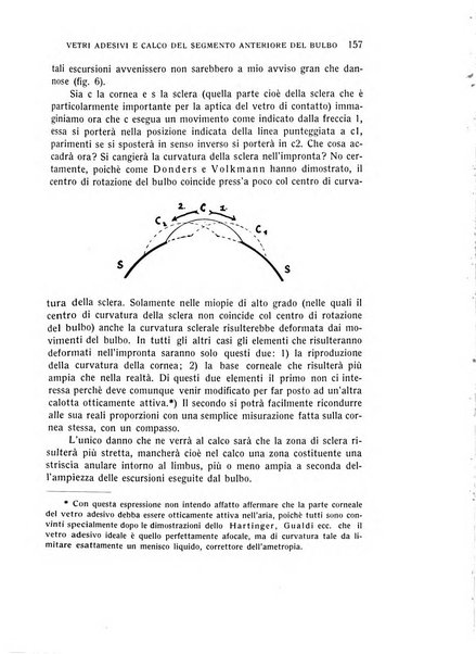 Bollettino d'oculistica periodico d'oculistica pratica