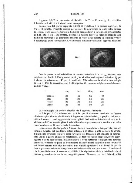 Bollettino d'oculistica periodico d'oculistica pratica