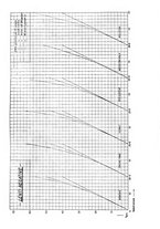 giornale/CUB0703669/1933/unico/00000287