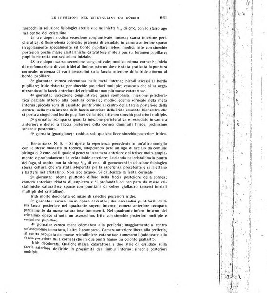 Bollettino d'oculistica periodico d'oculistica pratica