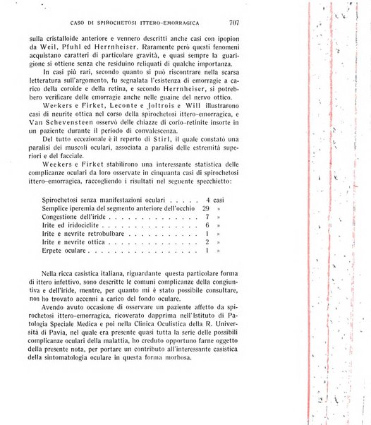 Bollettino d'oculistica periodico d'oculistica pratica