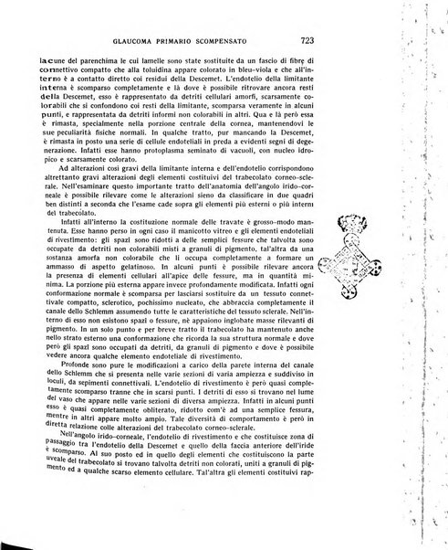 Bollettino d'oculistica periodico d'oculistica pratica