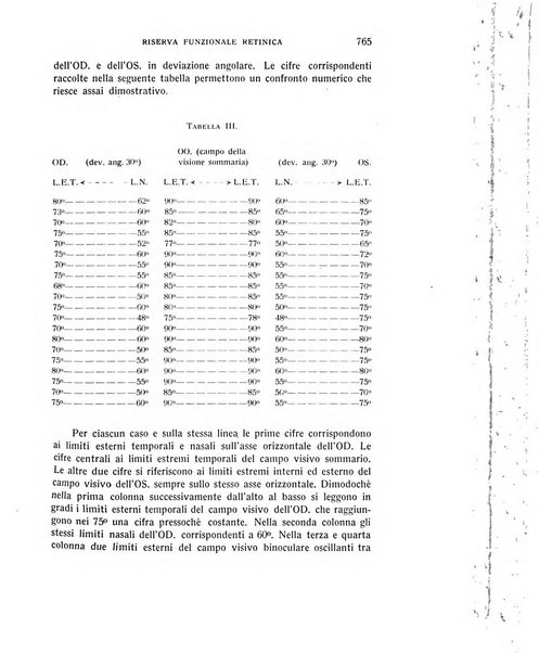 Bollettino d'oculistica periodico d'oculistica pratica