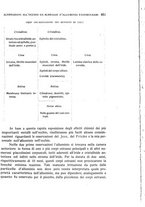 giornale/CUB0703669/1933/unico/00000893
