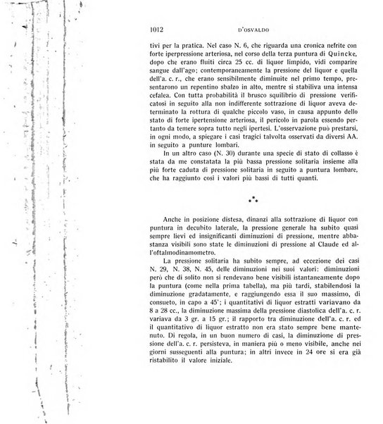 Bollettino d'oculistica periodico d'oculistica pratica