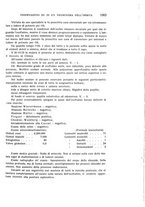 giornale/CUB0703669/1933/unico/00001115