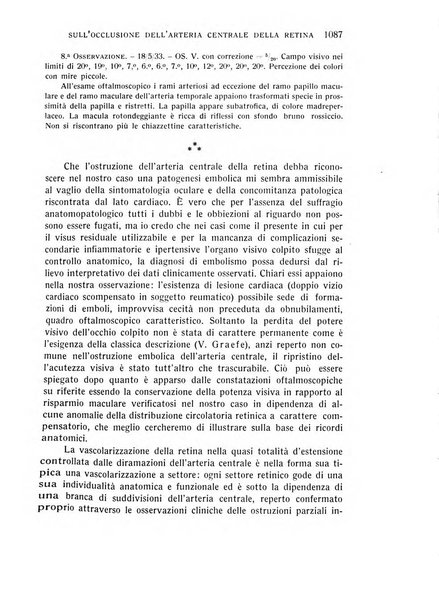 Bollettino d'oculistica periodico d'oculistica pratica