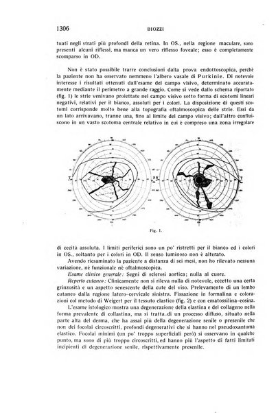 Bollettino d'oculistica periodico d'oculistica pratica