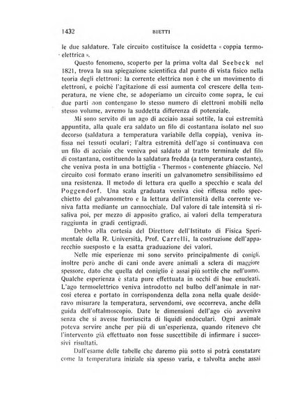 Bollettino d'oculistica periodico d'oculistica pratica