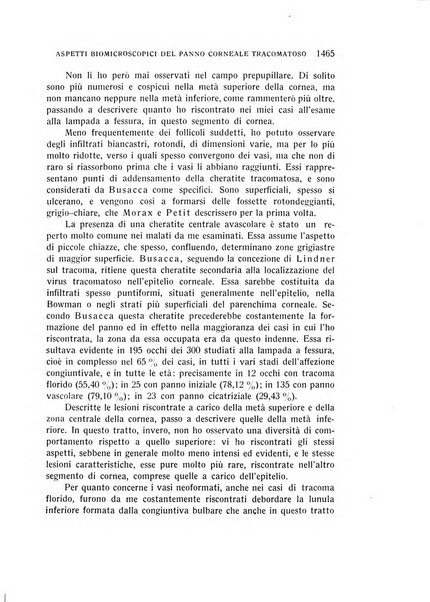 Bollettino d'oculistica periodico d'oculistica pratica