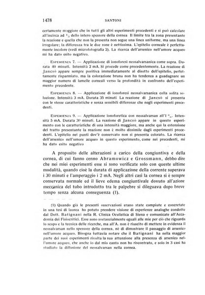 Bollettino d'oculistica periodico d'oculistica pratica