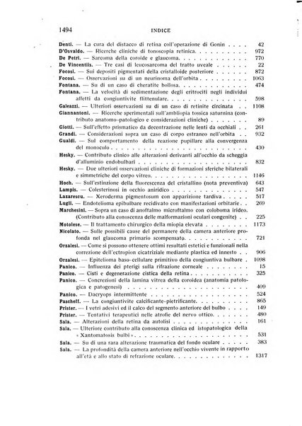 Bollettino d'oculistica periodico d'oculistica pratica